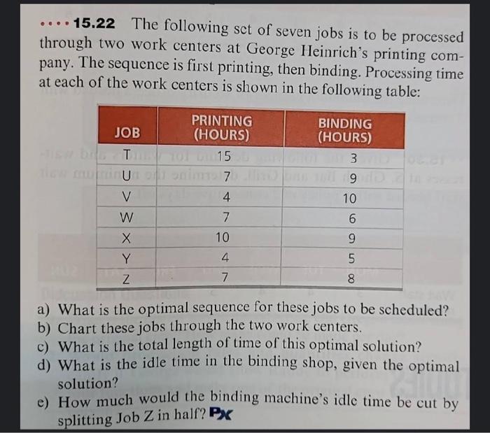 15.22 The following set of seven jobs is to be