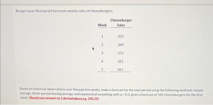 Burger Lover Restaurant forecasts weekly sales of
