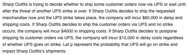 Sharp Outfits is trying to decide whether to ship