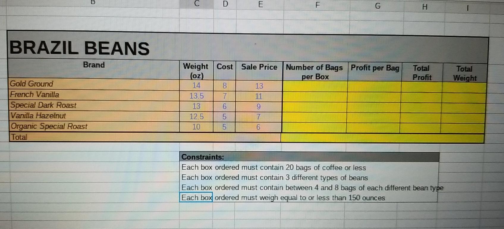 all part of same question C D E F BRAZIL BEANS