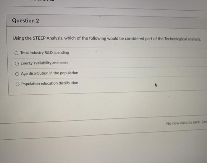Question 2 Using the STEEP Analysis, which of the