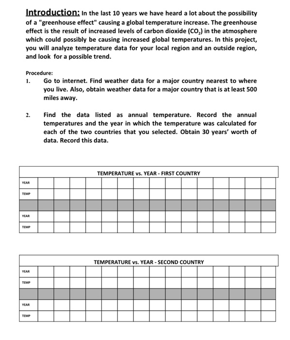 Solve it please i need it within 4 hours...