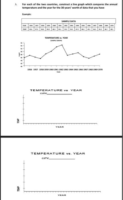Solve it please i need it within 4 hours...