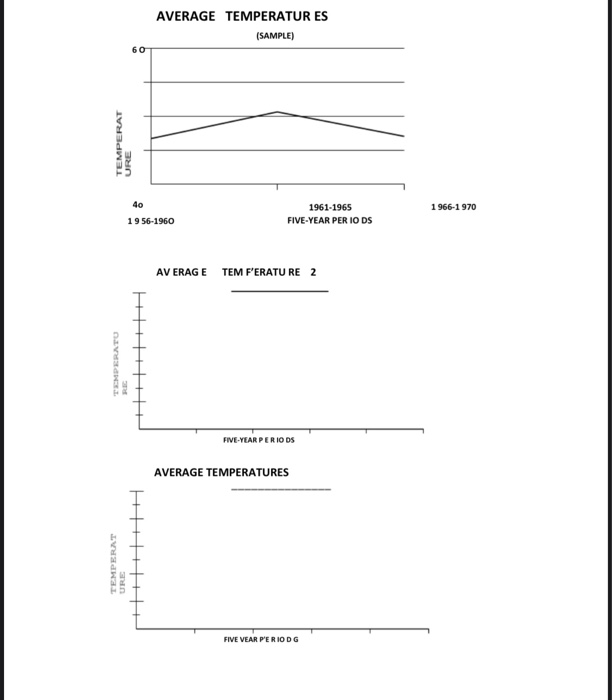 Solve it please i need it within 4 hours...