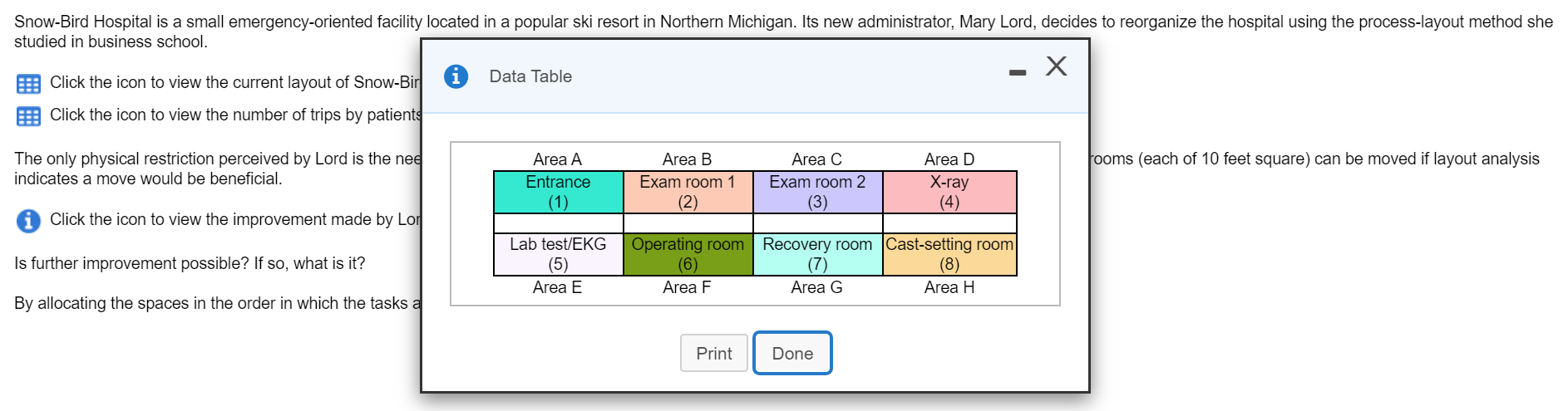 Snow-Bird Hospital is a small emergency-oriented