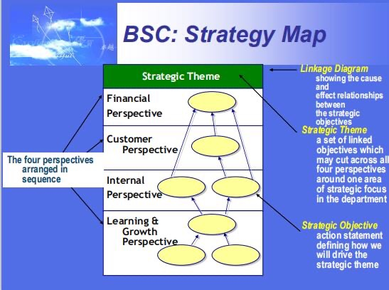 need to answer part 2 below pictures are for