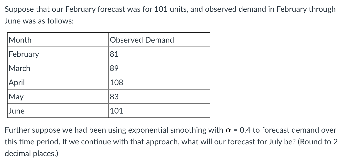 Need help with the question, steps would be