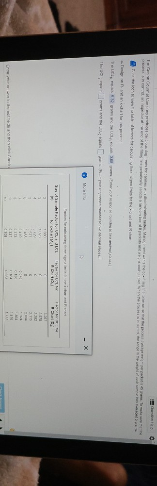 Question Help The Canine Gourmet Company produces