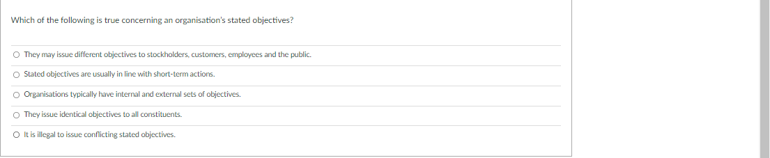 Which of the following is true concerning an