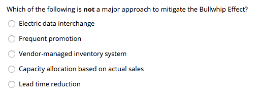 Suppose the daily demand of a product follows a