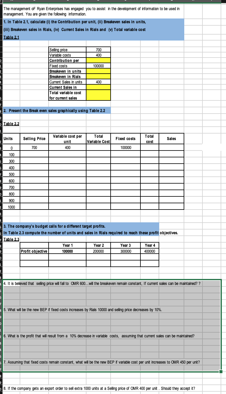 plz solve it now i need it soon The management of