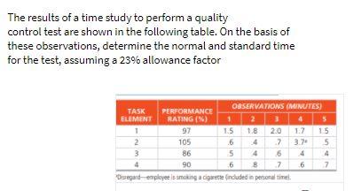 The results of a time study to perform a quality