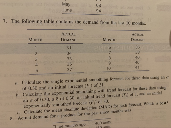 May68 June 94 7. The following table contains the