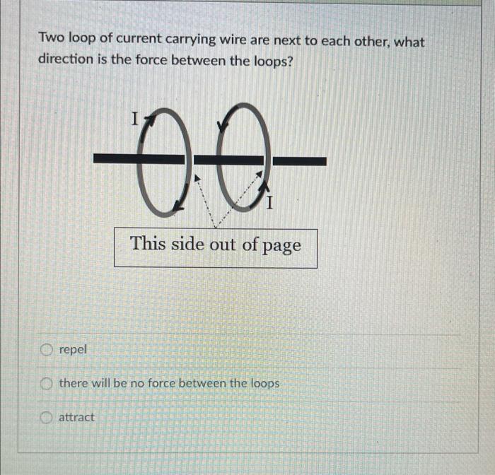 Two loop of current carrying wire are next to