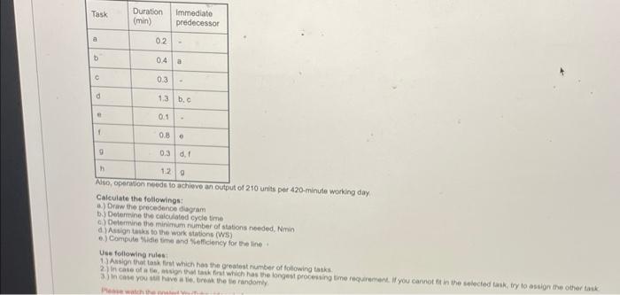 must use excel to complete Galculate the