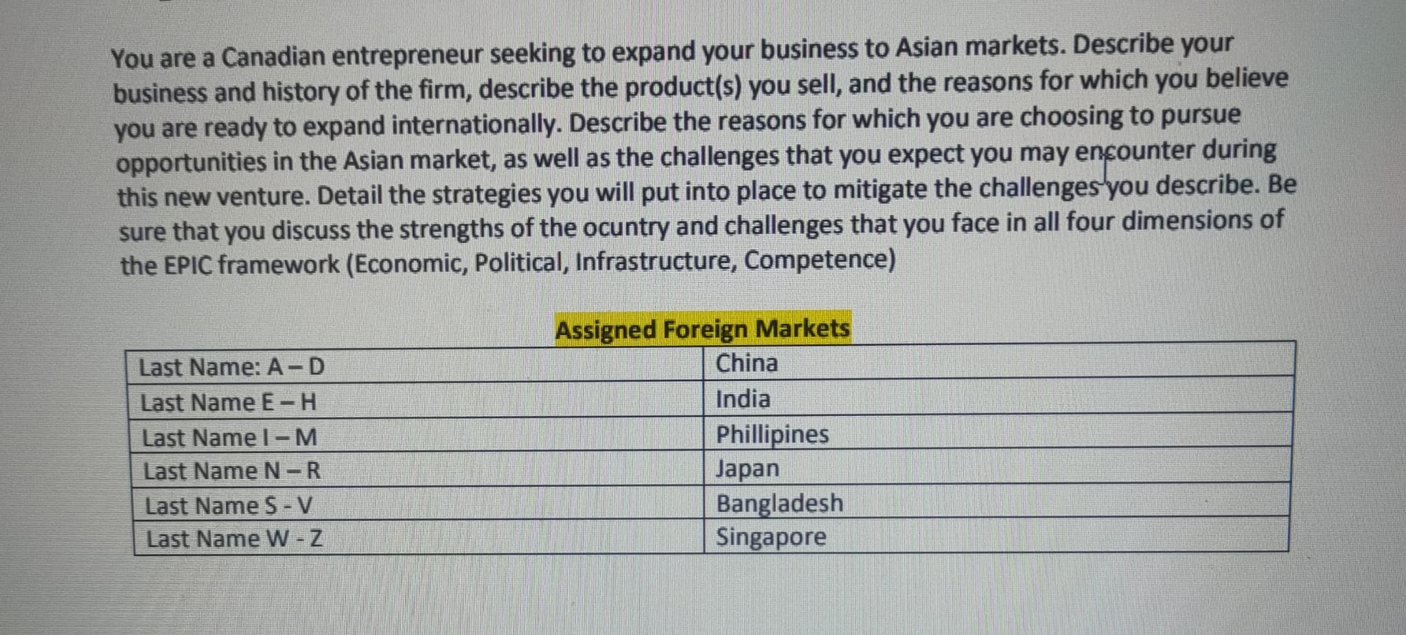 MY LAST NAME STARTS FROM S - BANGLADESHPlease