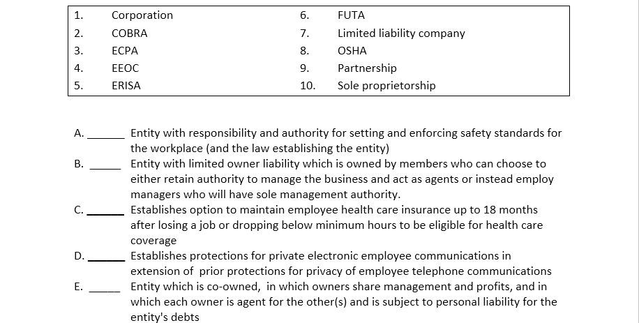 1. 2. 3. 4. 5. A. B. C. D. E. Corporation FUTA