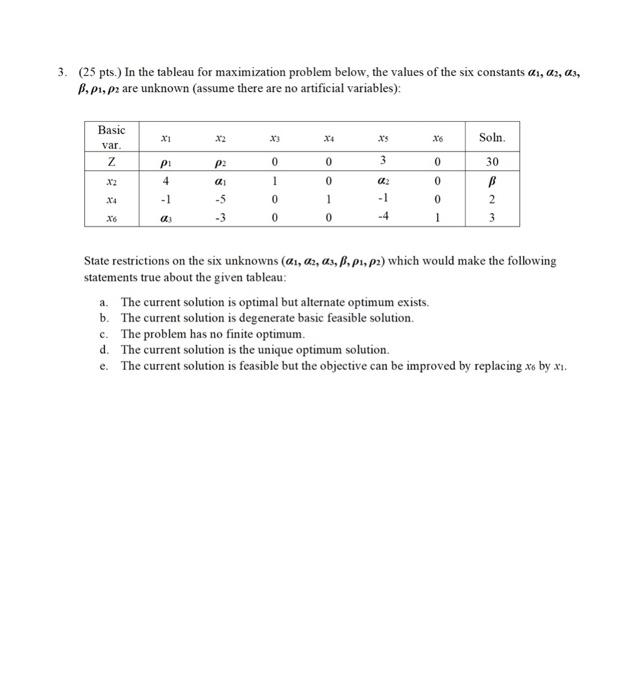3. (25 pts.) In the tableau for maximization