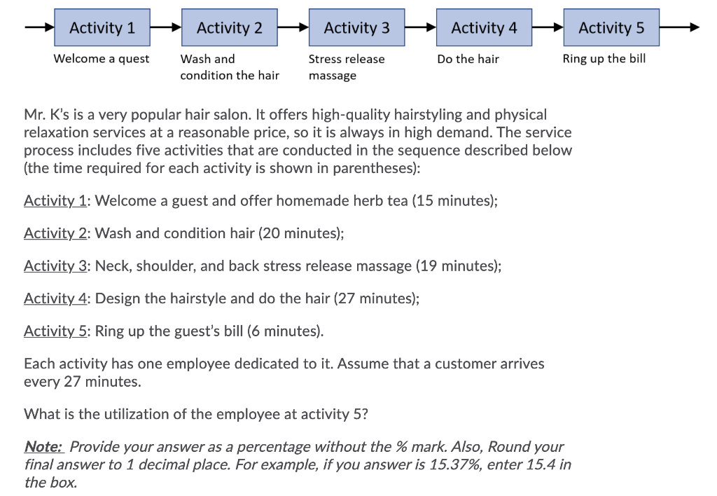 Activity 1 Activity 2 Activity 3 Activity 4