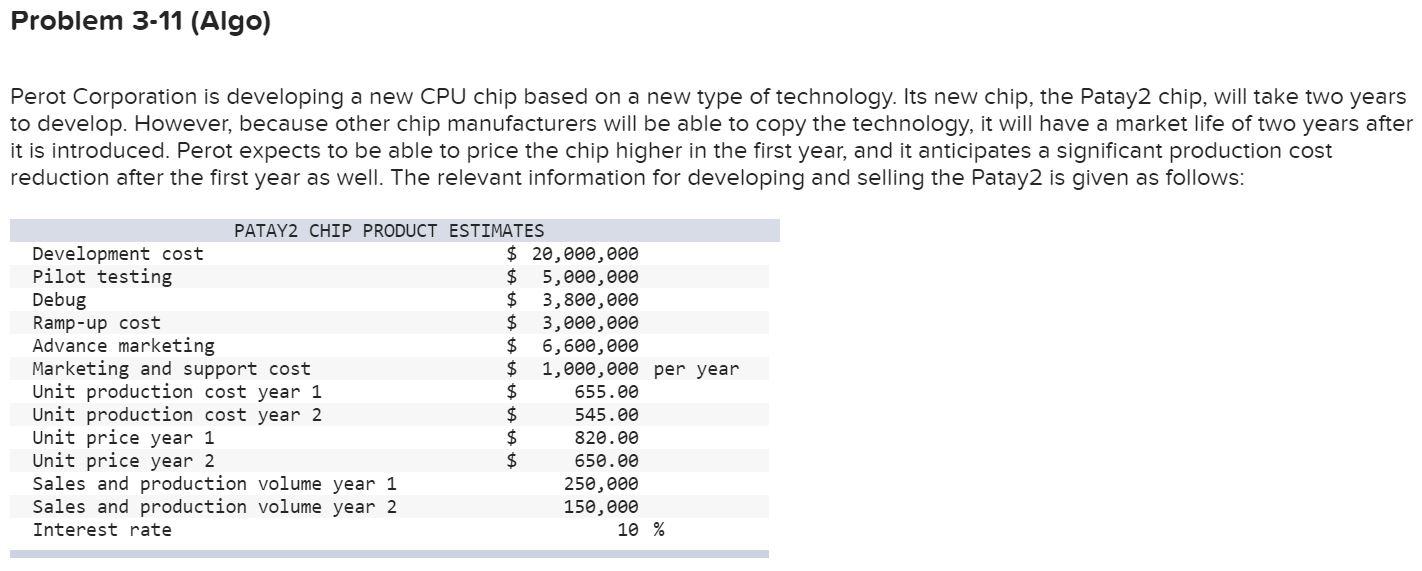 Perot Corporation is developing a new CPU chip
