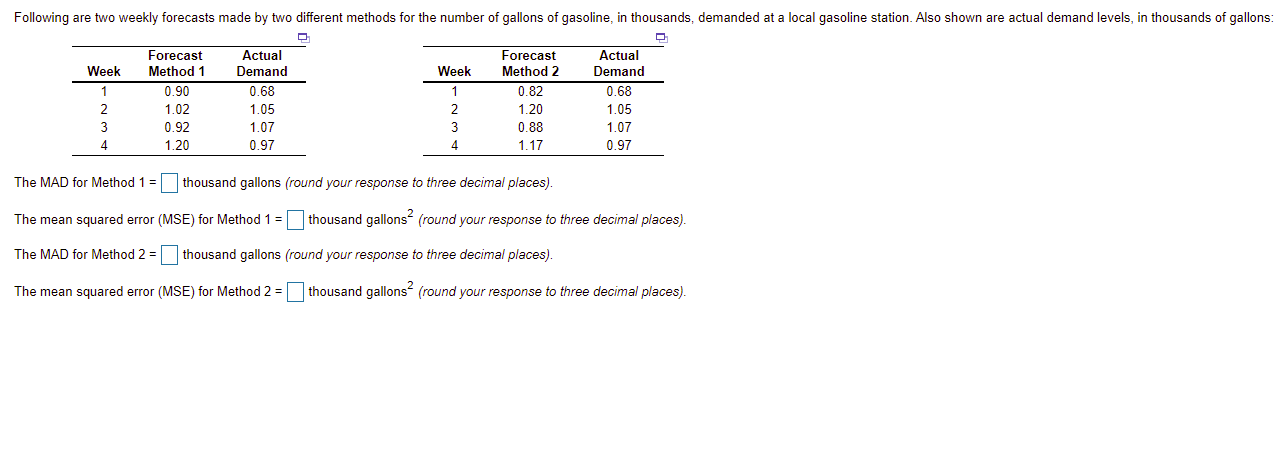 Following are two weekly forecasts made by two