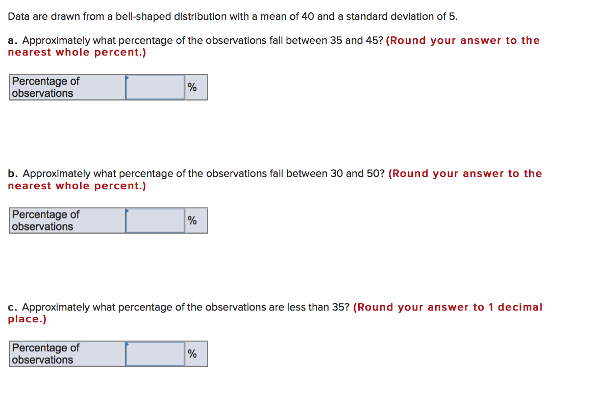 Data are drawn from a bell-shaped distribution