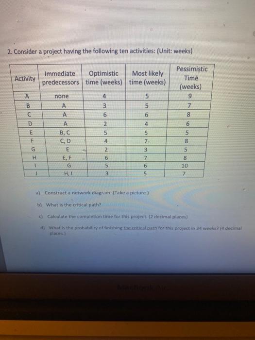 2. Consider a project having the following ten