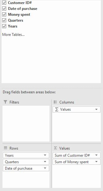 Could someone explain to me how I would do each