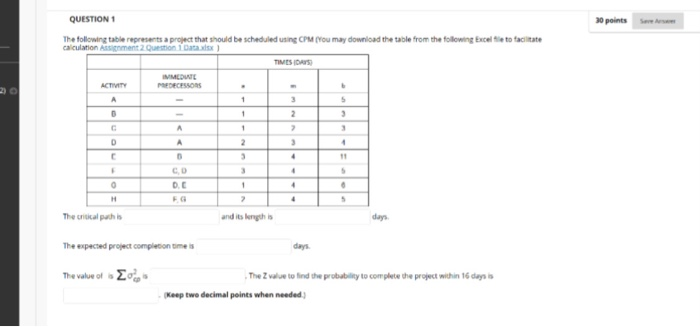 30 points QUESTION 1 The following table