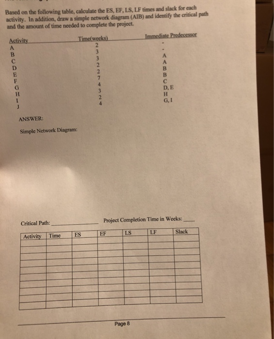 Based on the following table, calculate the ES,