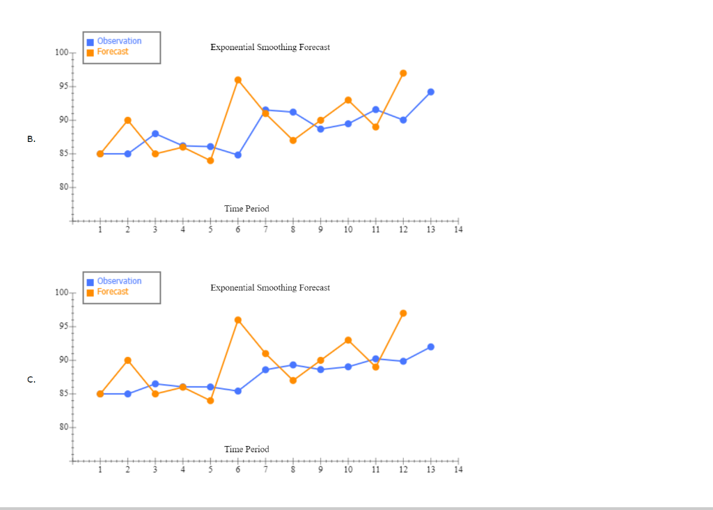 ] 1 -- D18 fx D E F G H J K L M N O P. Q R S T A