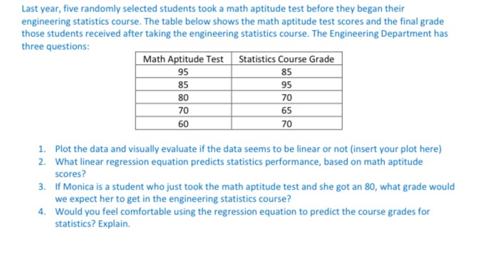 Last year, five randomly selected students took a