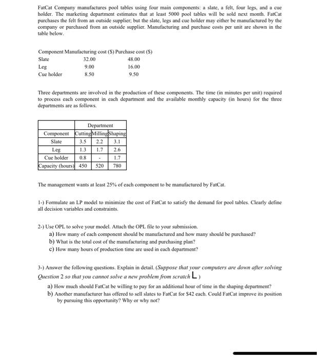 optimization techniques FatCat Company