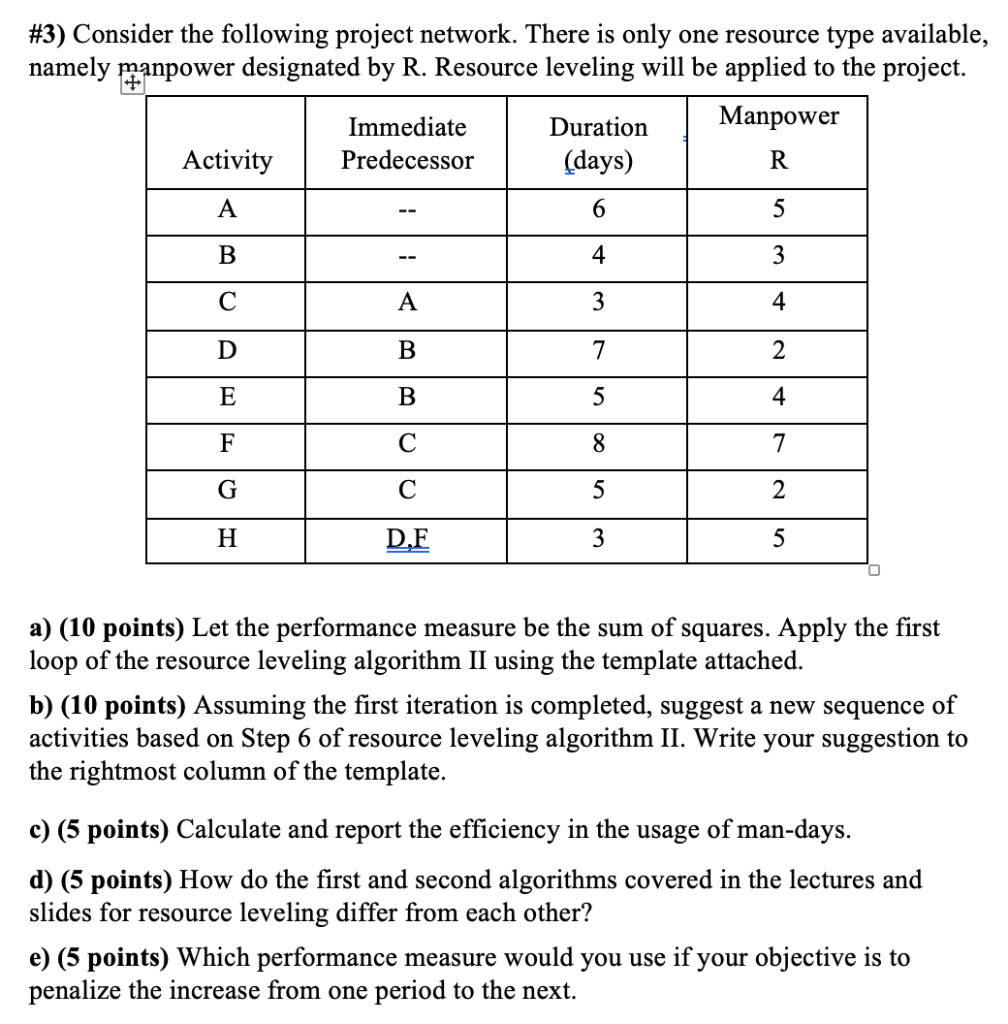 #3) Consider the following project network. There