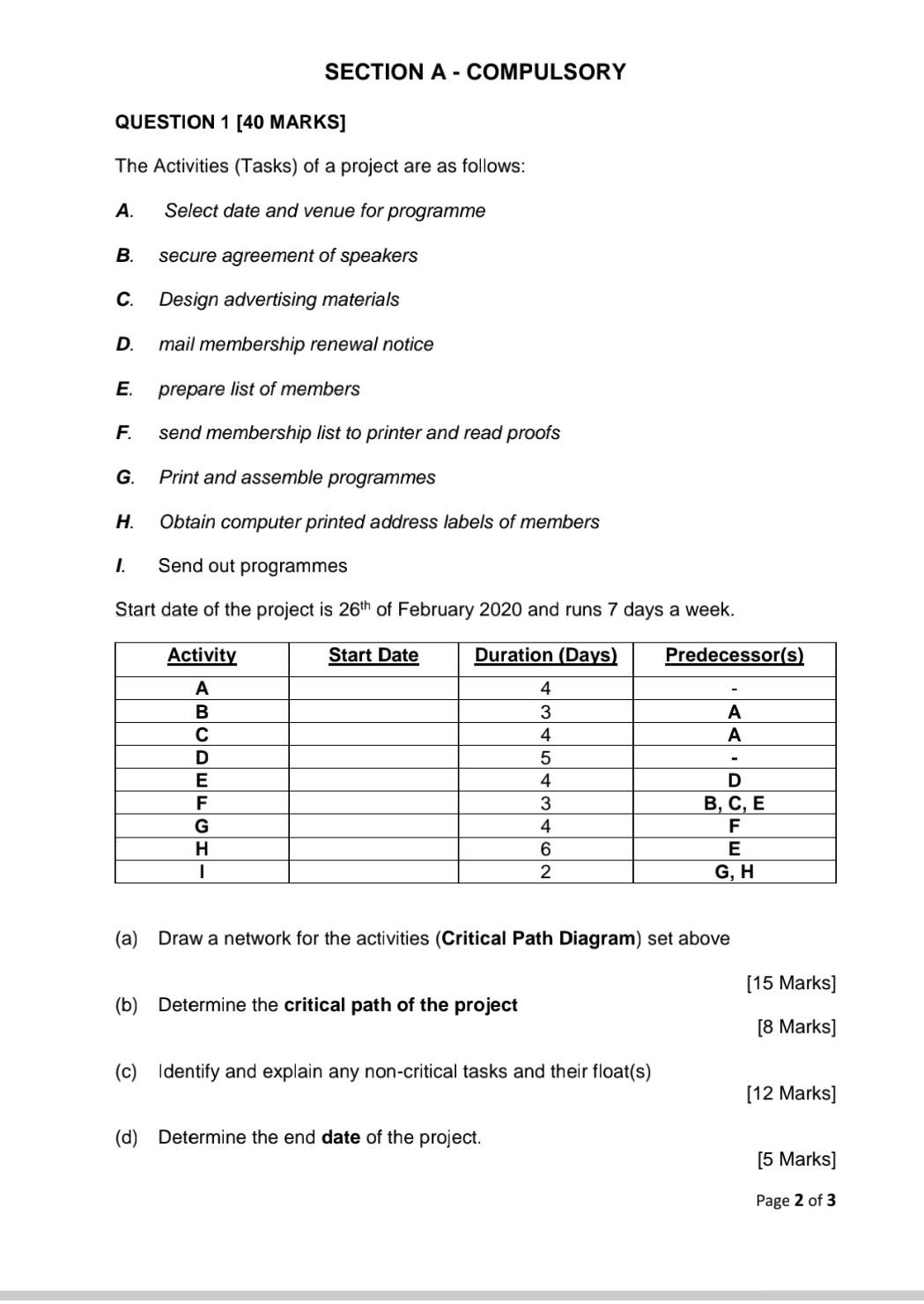 Thanks SECTION A-COMPULSORY QUESTION 1 [40 MARKS]