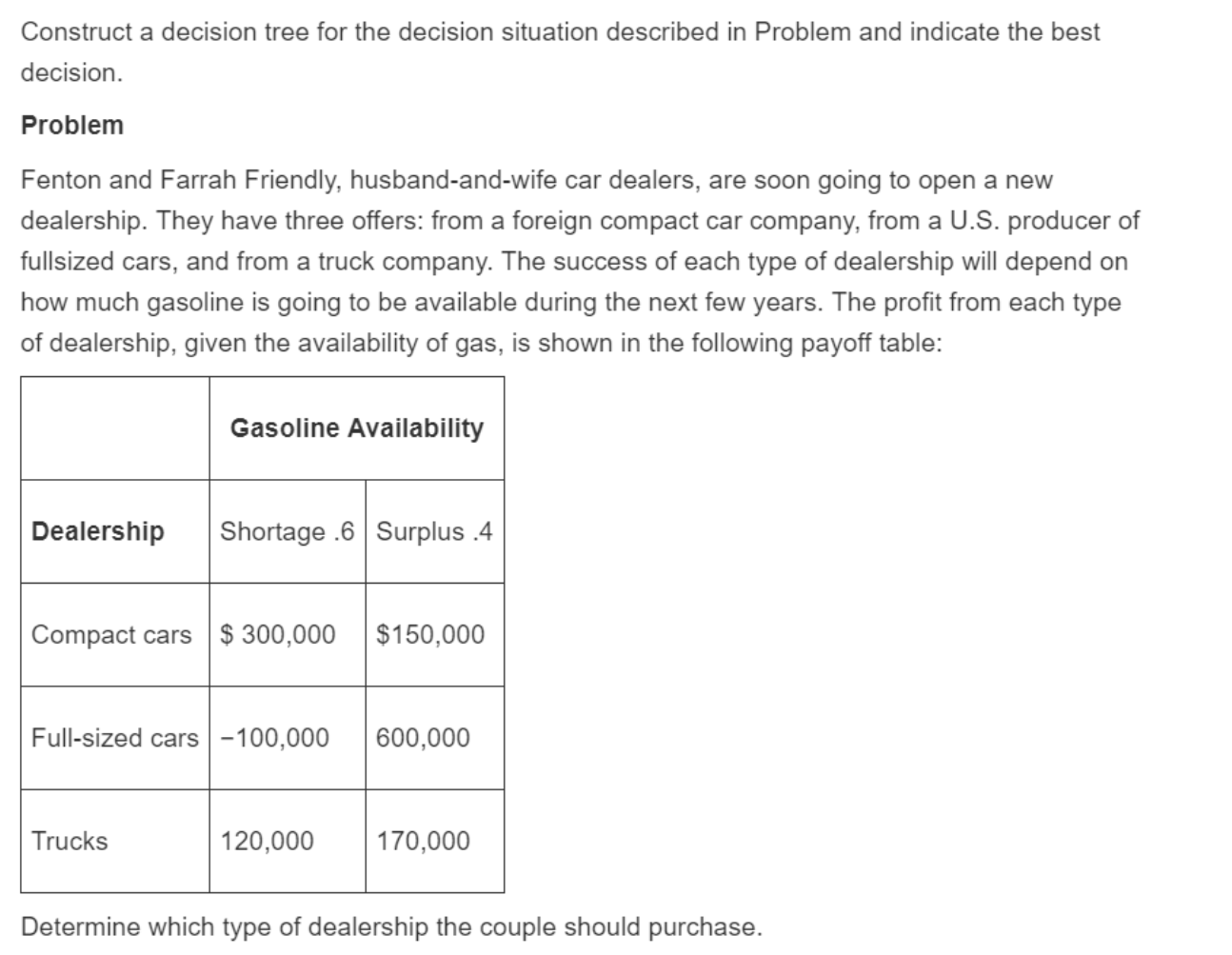 Solve it the tree USING QM please Construct a