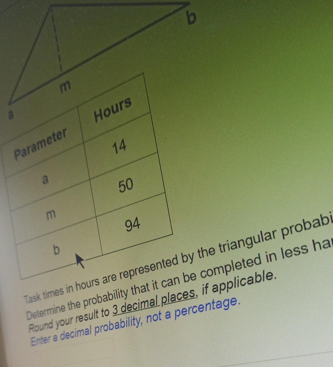completed less than 30 hours b m a Hours 14