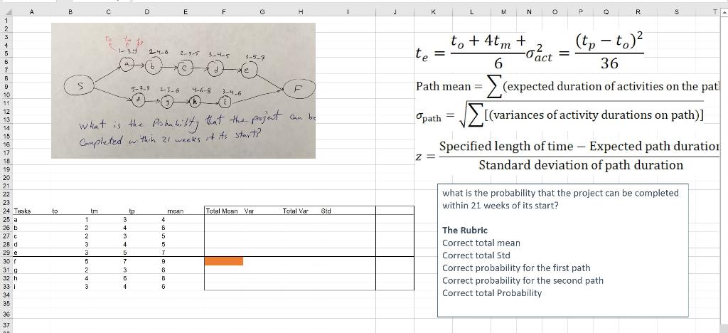Uncertainty Problem - Operation Management B D E