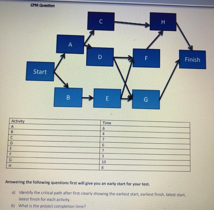 Answer the following question with respect to the