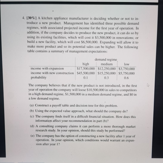 low 0.6 4. [30%] A kitchen appliance manufacturer
