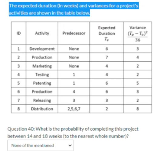 answer must be a percentage number The expected