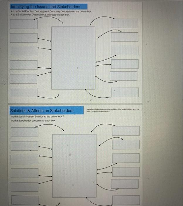 Identifying the Issues and Stakeholders Add a