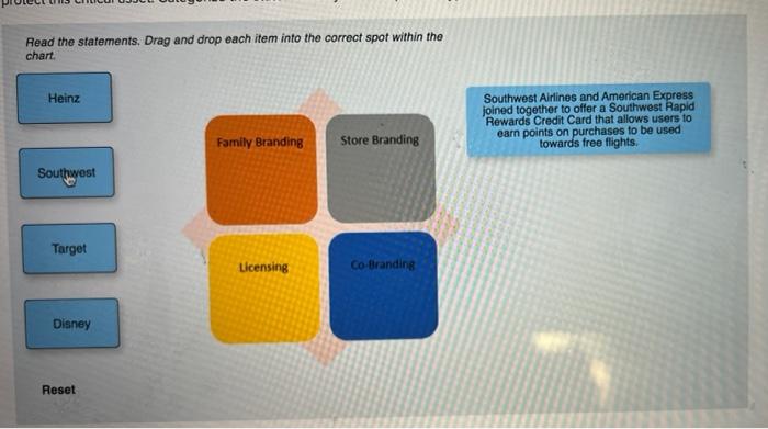 Branding Decisions Read the overview below and
