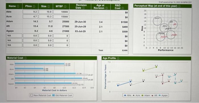 help with any decision would be helpful, thank