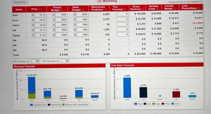 help with any decision would be helpful, thank