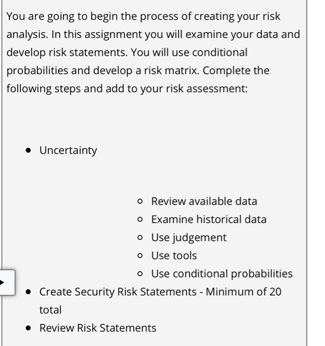 You are going to begin the process of creating
