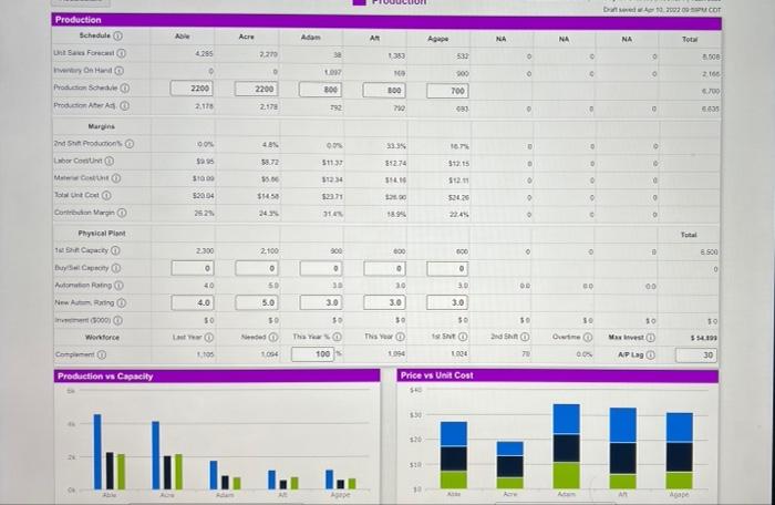 help with any decision would be helpful, thank