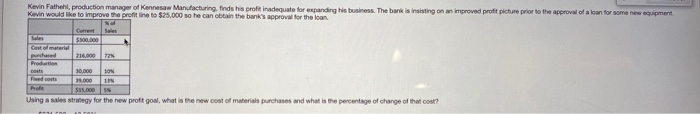 using sales ans supply strategy Kevin Father