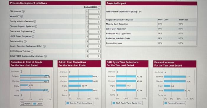 help with any decision would be helpful, thank