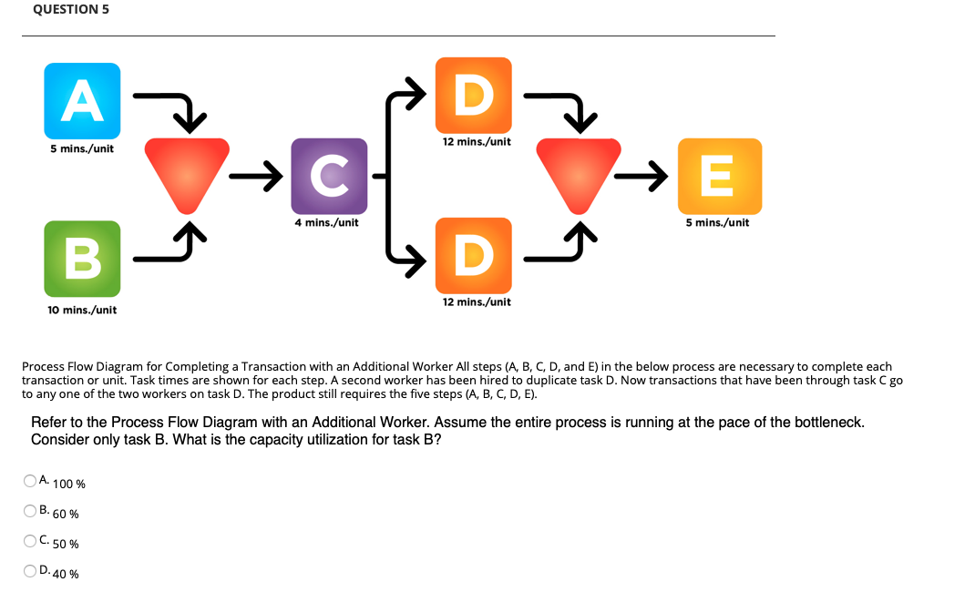 QUESTION 5 D 12 mins./unit 5 mins./unit E 4